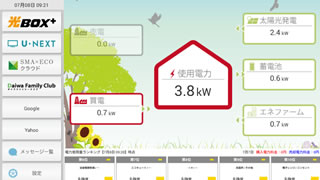 テレビを使った『いえ』『まち』のエネルギーの見える化