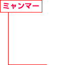 ミャンマー 建設事業(yè) 不動産開発事業(yè)