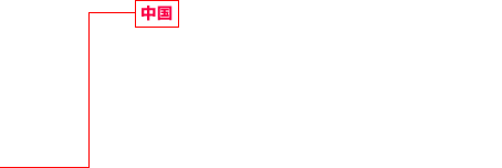 中國 不動産開発事業(yè)、不動産管理事業(yè)、工業(yè)化住宅部材製造販売、アウトソーシング事業(yè)、建設事業(yè)