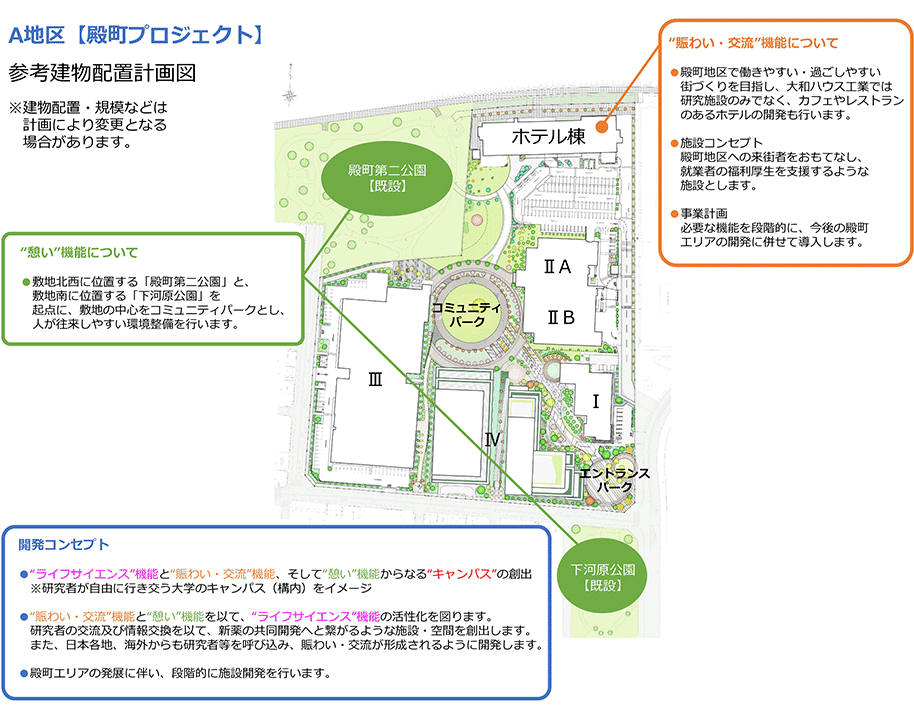 A地區【Dプロジェクト川崎殿町】