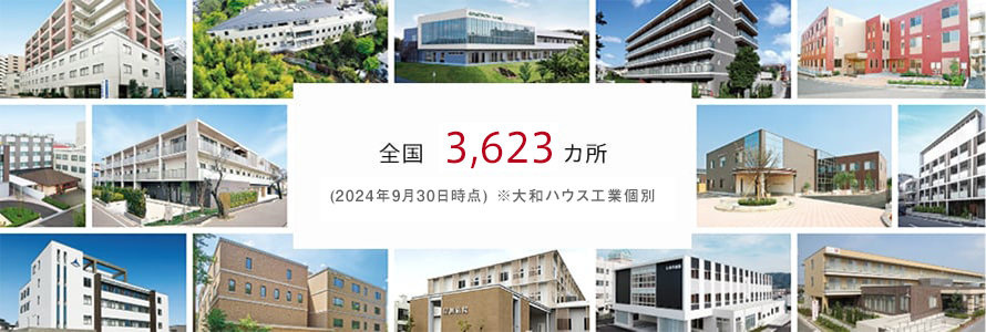 全國 3,623カ所 (2024年9月30日時點) ※大和ハウス工業(yè)個別