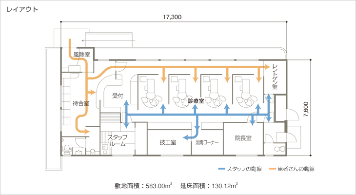 レイアウト　敷地面積：583.00m2 延床面積：130.12m2