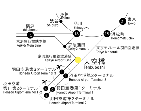 施設へのアクセス