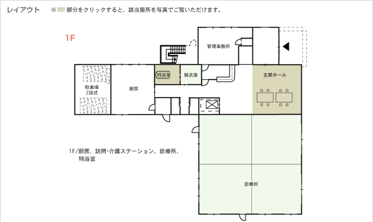 レイアウト　1F/廚房、訪問?介護ステーション、診療所、特浴室