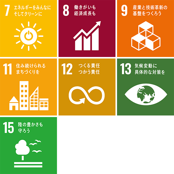 7 エネルギーをみんなにそしてクリーンに 8 働きがいも経済成長も 9 産業(yè)と技術(shù)革新の基盤をつくろう 11 住み続けられるまちづくりを 12 つくる責(zé)任つかう責(zé)任 13 気候変動に具體的な対策を 15 陸の豊かさも守ろう