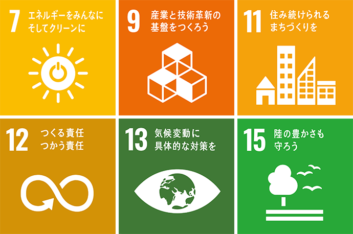 7 エネルギーをみんなにそしてクリーンに 9 産業と技術革新の基盤をつくろう 11 住み続けられるまちづくりを 12 つくる責任つかう責任 13 気候変動に具體的な対策を 15 陸の豊かさも守ろう