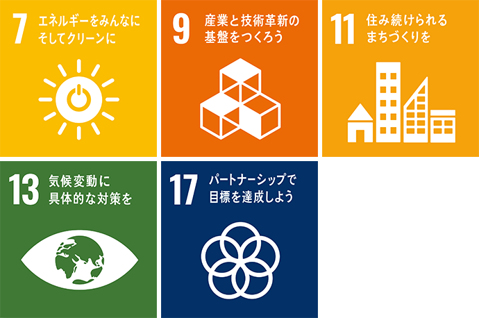 7 エネルギーをみんなにそしてクリーンに 9 産業と技術革新の基盤をつくろう 11 住み続けられるまちづくりを 13 気候変動に具體的な対策を 17 パートナーシップで目標を達成しよう