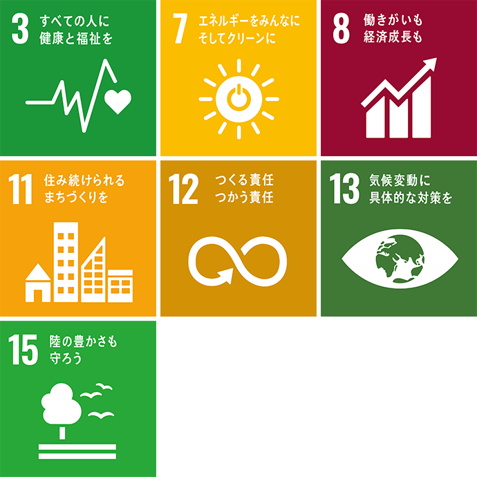 3 すべての人に健康と福祉を 7 エネルギーをみんなにそしてクリーンに 8 働きがいも経済成長も 11 住み続けられるまちづくりを 12 つくる責任つかう責任 13 気候変動に具體的な対策を 15 陸の豊かさも守ろう