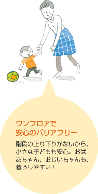 ワンフロアで安心のバリアフリー　階段の上り下りがないから、小さな子どもも安心。おばあちゃん、おじいちゃんも、暮らしやすい！