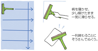 柄を寢かせ、少し傾けたまま一気に滑らせる。／一列終わるごとにぞうきんでぬぐう。