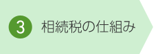 3. 相続稅の仕組み