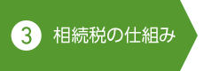 3. 相続稅の仕組み