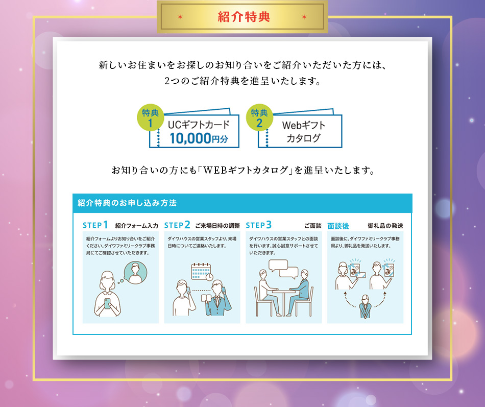 紹介特典　新しいお住まいをお探しのお知り合いをご紹介いただいた方には、2つのご紹介特典を進呈いたします。お知り合いの方にも「WEBギフトカタログ」を進呈いたします。