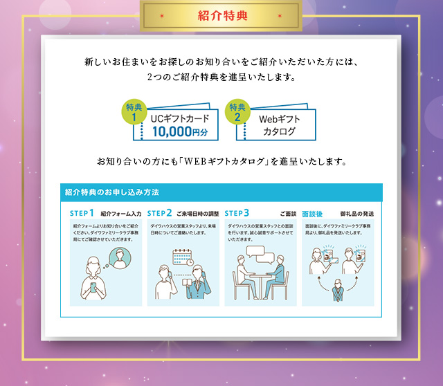 紹介特典　新しいお住まいをお探しのお知り合いをご紹介いただいた方には、2つのご紹介特典を進呈いたします。お知り合いの方にも「WEBギフトカタログ」を進呈いたします。