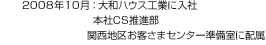 2008年10月：大和ハウス工業(yè)に入社 本社CS推進部 関西地區(qū)お客さまセンター準備室に配屬