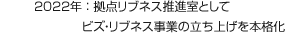 2022年：拠點リブネス推進室としてビズ?リブネス事業(yè)の立ち上げを本格化