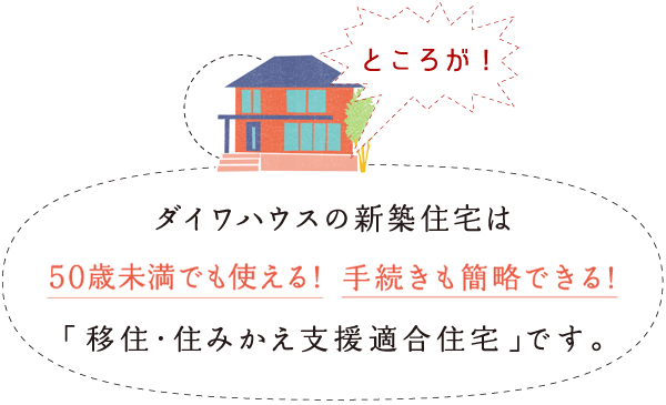 ところが！　ダイワハウスの新築住宅は、50歳未満でも使える！手続きも簡略できる！「移住?住みかえ支援適合住宅」です。