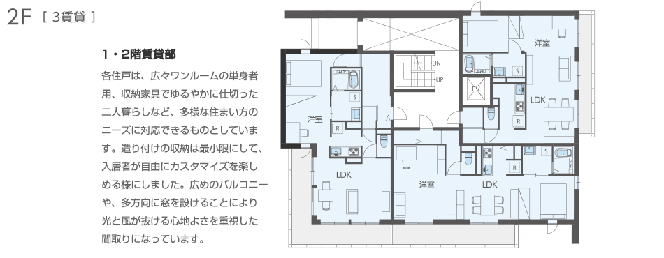 2F[3賃貸]