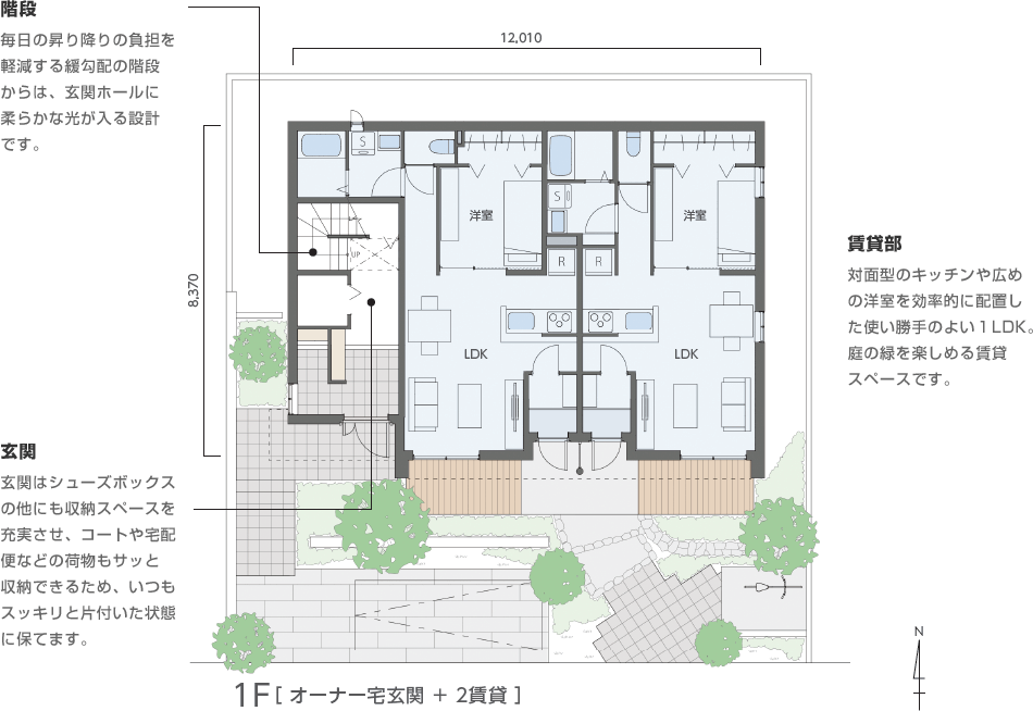 1F[オーナー宅玄関＋2賃貸]