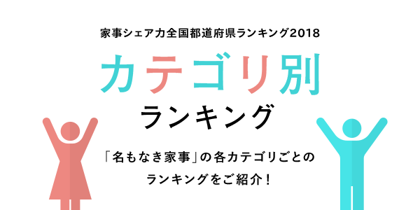 カテゴリ別ランキング