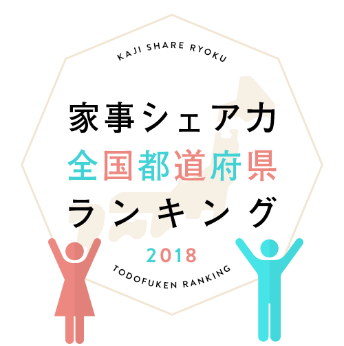 家事シェア力全國都道府県ランキング2018