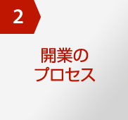 2 開業のプロセス