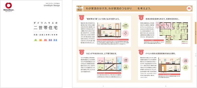 ダイワハウスの二世帯住宅【同居?近居二世帯／多世帯】