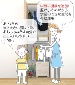 おさがりやまだ大きい服は上段、おもちゃなどは自分で出し入れしやすい下段に。中段に棚板を追加！服が小さめだから、余裕のできた空間を有効活用！