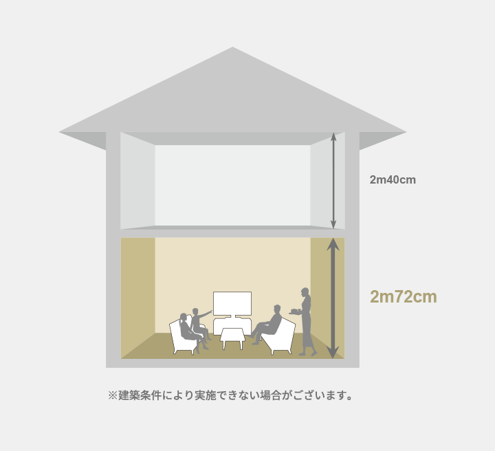 ※建築條件により実施できない場合がございます。