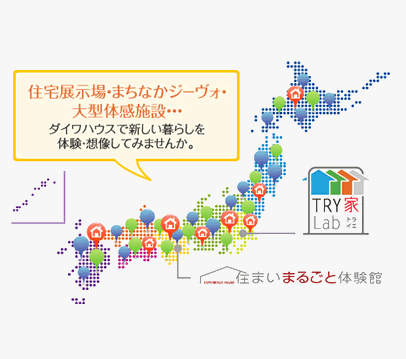 全國の住まい體験施設