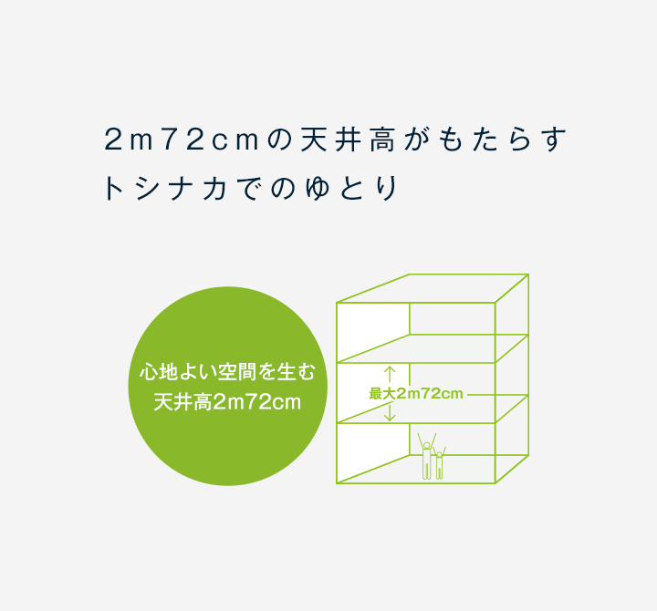 心地よい空間を生む天井高2m72cm