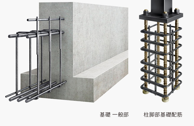 信頼性の高い基礎工法で建物を支えるイメージ畫像