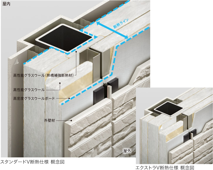 スタンダードV斷熱仕様　エクストラV斷熱仕様　概念図