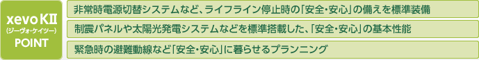 xevoKII POINT 非常時電源切替システムなど、ライフライン停止時の「安全?安心」の備えを標準裝備　制震パネルや太陽光発電システムなどを標準搭載した、「安全?安心」の基本性能　緊急時の避難動線など「安全?安心」に暮らせるプランニング