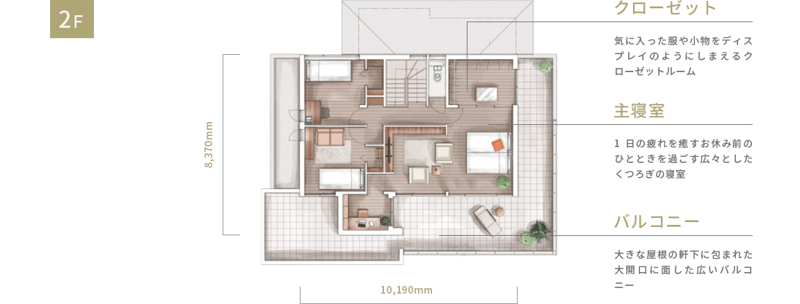 間取り図2F