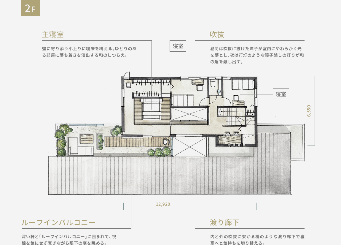 2F間取り図