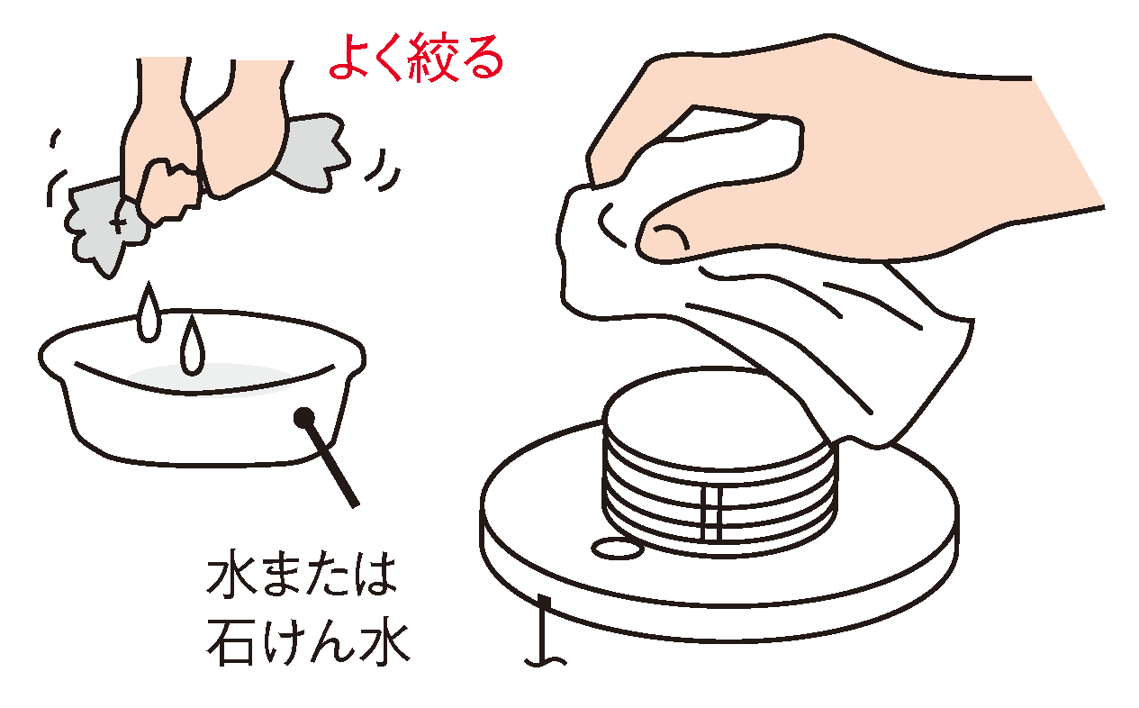 よく絞る 水または石けん水