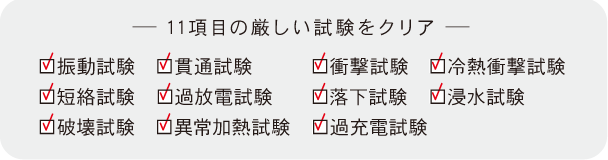 11項目の厳しい試験をクリア 振動試験?貫通試験?衝撃試験?冷熱衝撃試験?短絡試験?過放電試験?□浸水試験?破壊試験?異常加熱試験?過充電試験