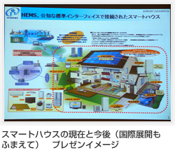 スマートハウスの現在と今後（國際展開もふまえて）　プレゼンイメージ