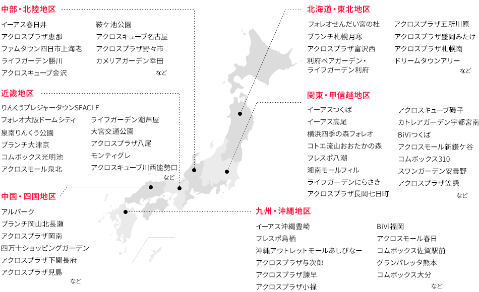 全國の主な商業(yè)施設(shè)