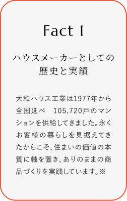 
							Fact1
							ハウスメーカーとしての歴史と実績(jī)
							大和ハウス工業(yè)は1977年から全國延べ 105,720戸のマンションを供給してきました。永くお客様の暮らしを見據(jù)えてきたからこそ、住まいの価値の本質(zhì)に軸を置き、ありのままの商品づくりを?qū)g踐しています。※
						