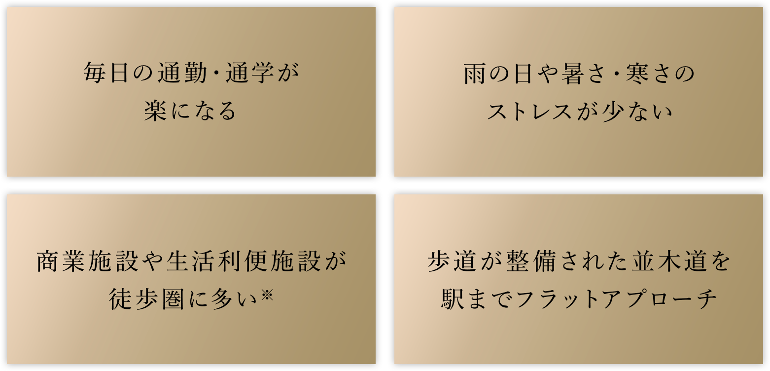 毎日の通勤?通學が楽になる／雨の日や暑さ?寒さのストレスが少ない／商業(yè)施設(shè)や生活利便施設(shè)が徒歩圏に多い※／歩道が整備された並木道を駅までフラットアプローチ