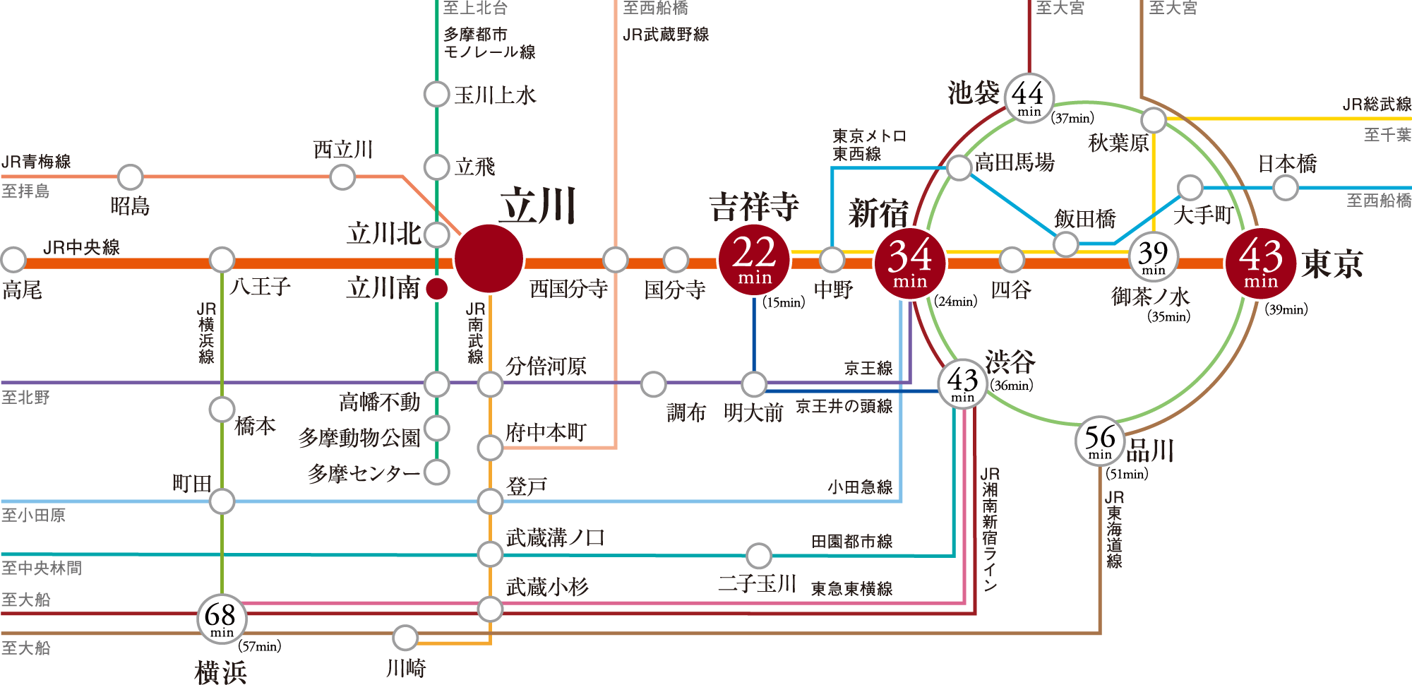 路線(xiàn)図