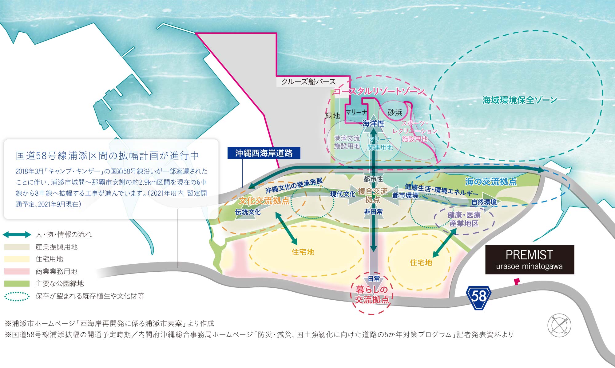 國道58號線浦添區間拡張計畫