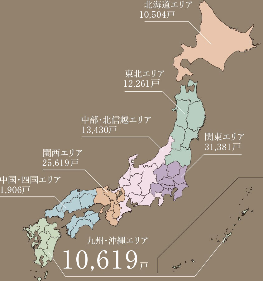 全國105,720戸、九州?沖縄エリア10,619戸のマンション供給実績。