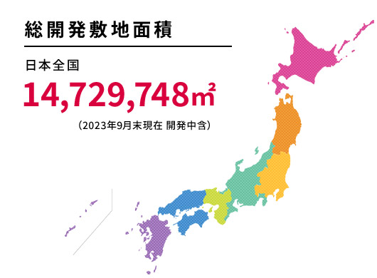 総開(kāi)発敷地面積　日本全國(guó)14,729,748㎡ 2023年9月末現(xiàn)在 開(kāi)発中含