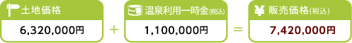 土地情報6,320,000円＋溫泉利用一時金(稅込)1,100,000円＝販売価格(稅込)7,420,000円