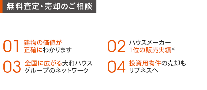 無(wú)料査定?売卻のご相談 リブネスの売卻4つのポイント