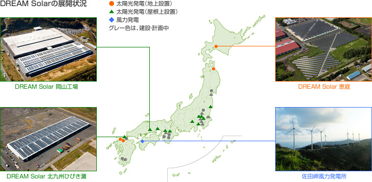 DREAM Solarの展開(kāi)狀況