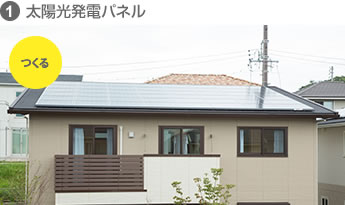 ①太陽光発電パネル